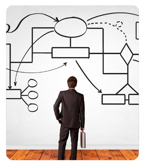 Diseño sin título - consultoría en procesos